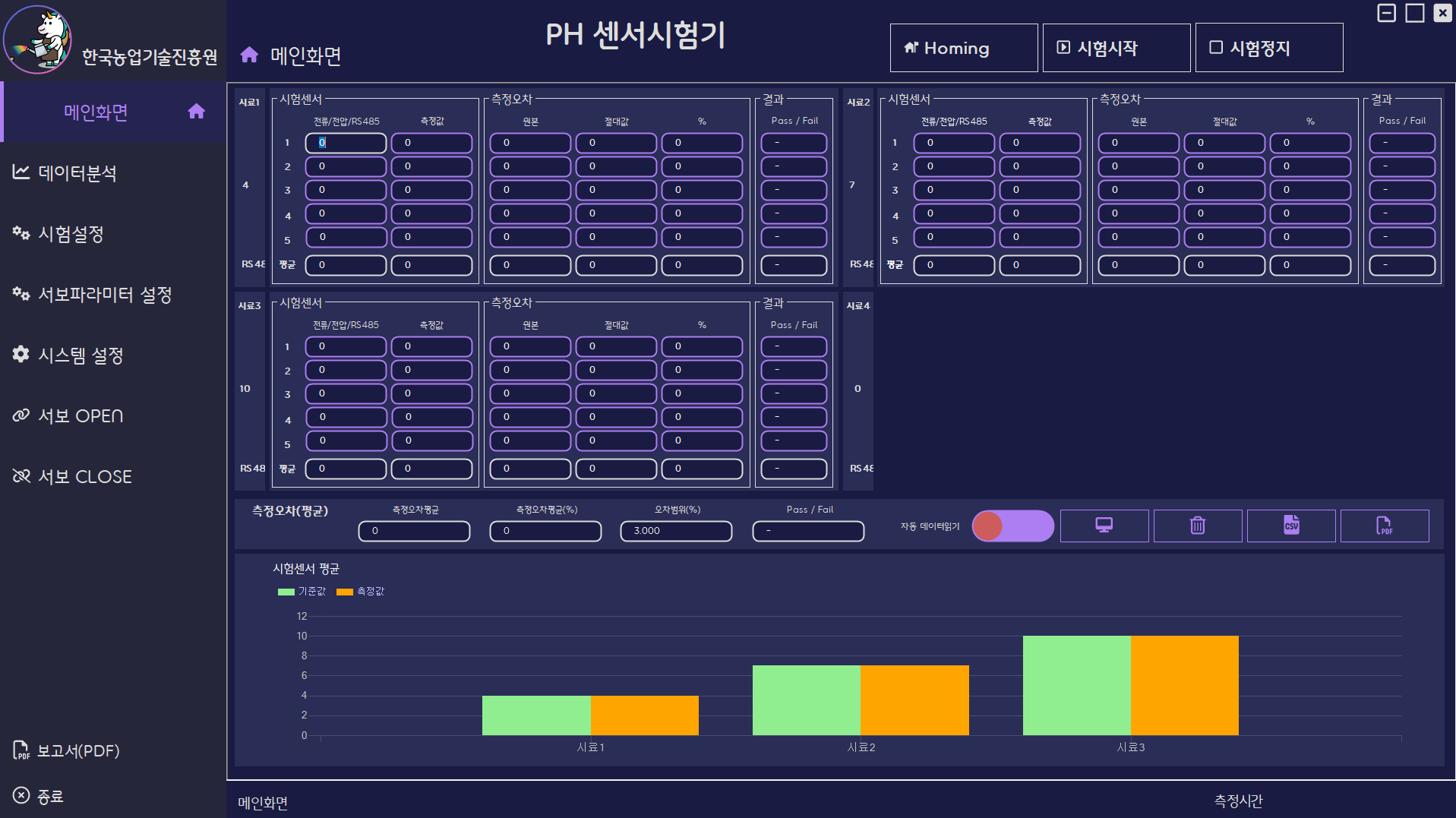 Download free bootstrap 4 landing page, free boootstrap 4 templates, Download free bootstrap 4.1 landing page, free boootstrap 4.1.1 templates, weber Landing page